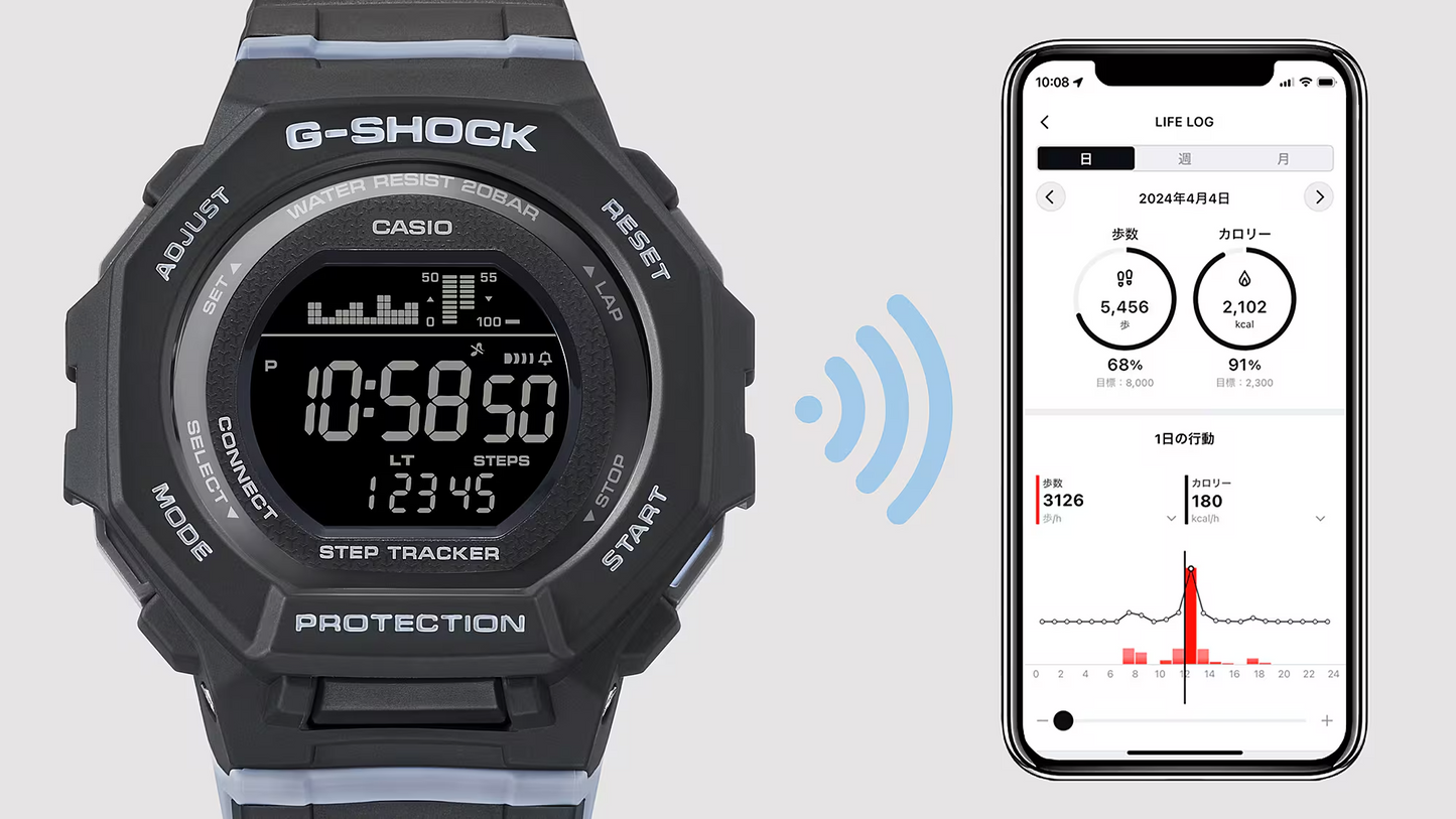 G-SHOCK G SQUAD WOMEN'S WATCH GMD-B300-2DR