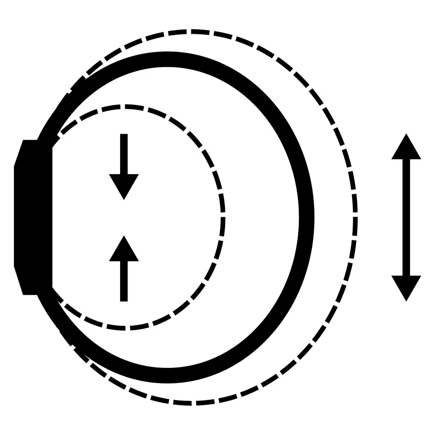 Self-adjustable band