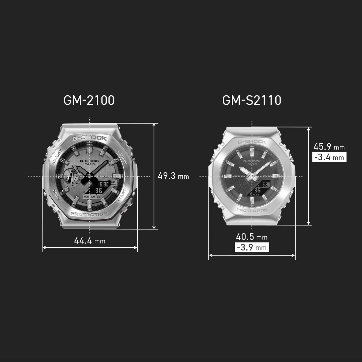 G-SHOCK Women Casual Watch GM-S2110SR-7ADR